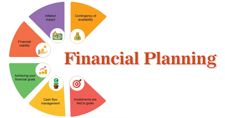 Importance of financial planning 6 Benefits of Financial Planning